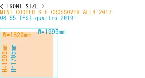 #MINI COOPER S E CROSSOVER ALL4 2017- + Q8 55 TFSI quattro 2019-